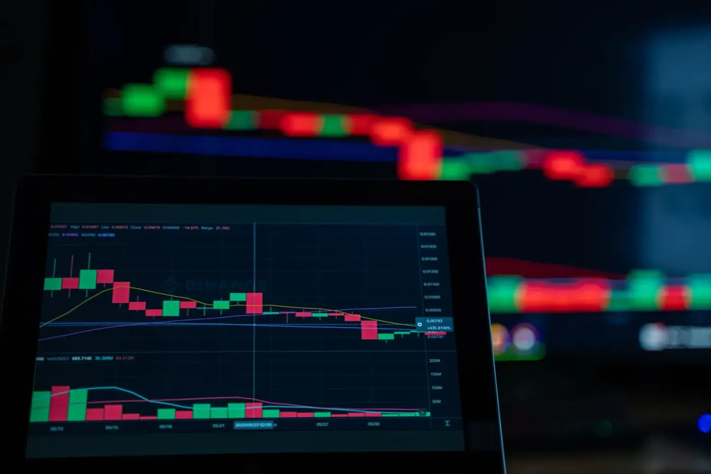 Cloud cost optimisation (FinOps)