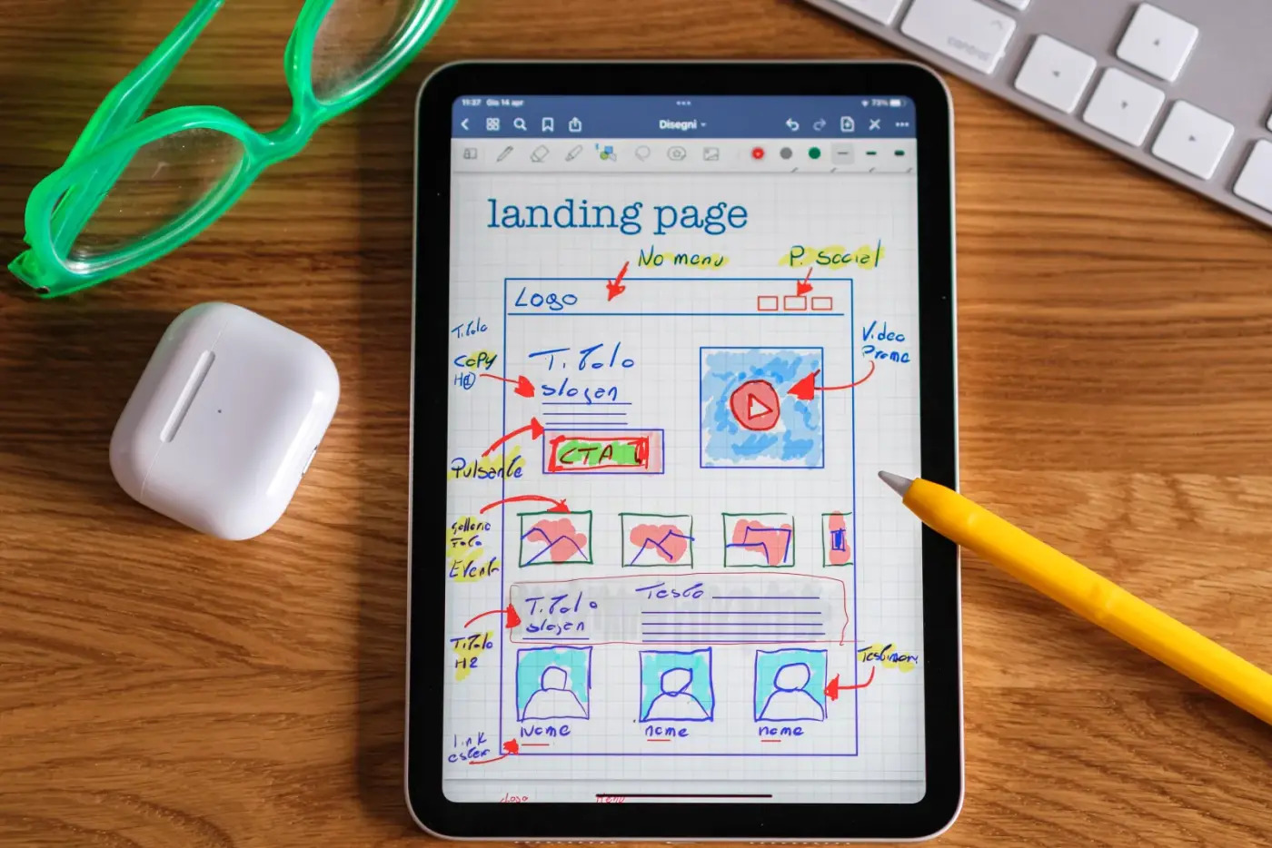 Conversion rate optimisation